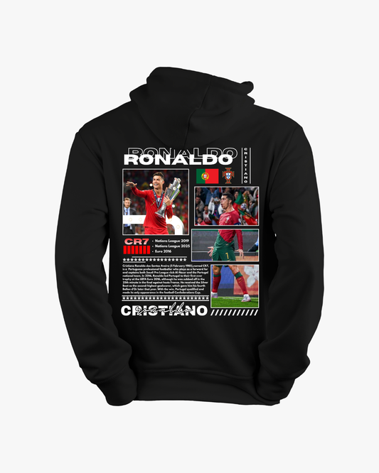 Cristiano Ronaldo Duks