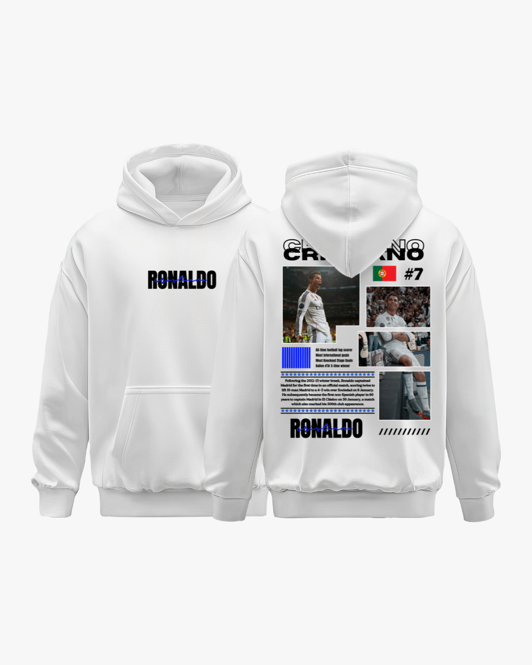 Ronaldo Madrid Edition Duks