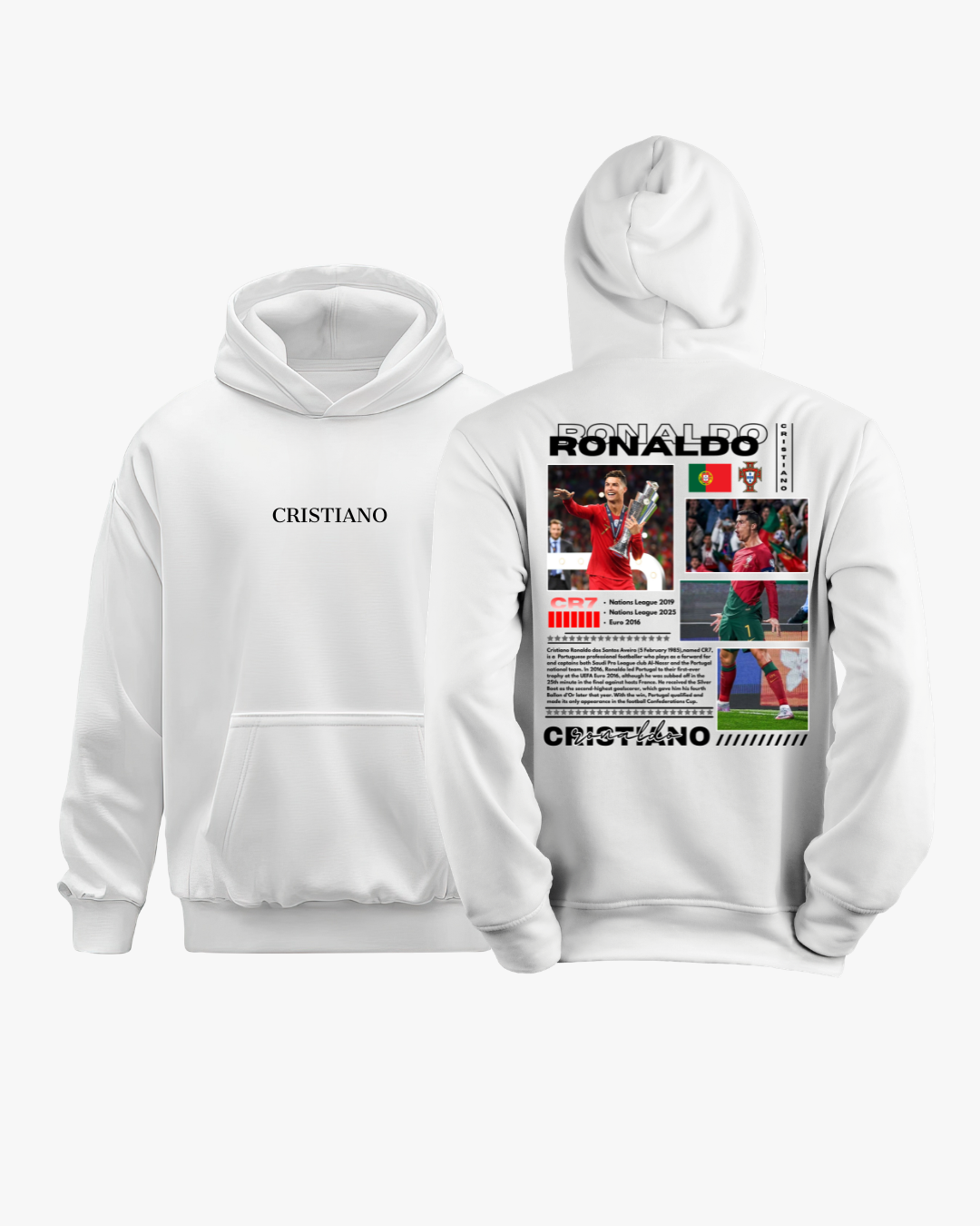 Cristiano Ronaldo Duks